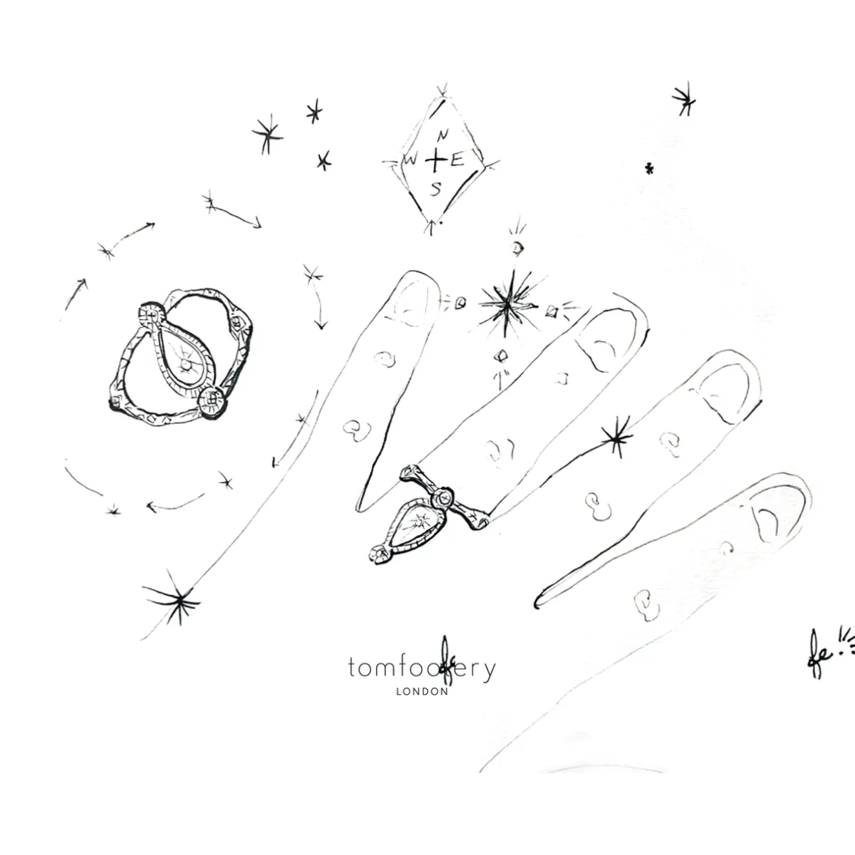 Tomfoolery A Compass To Meaning Art Ring Best