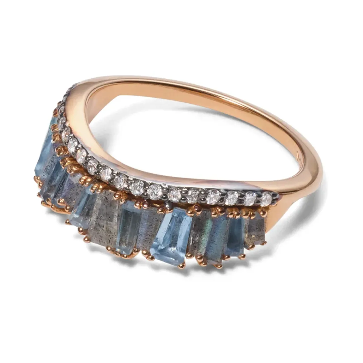 Tomfoolery Aquamarine & Labradorite Single Ruched Band Ring in 20ct Rose Gold Clearance