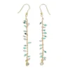 Tomfoolery Ocean Ribes Polki Gemstone Drop Earrings Discount