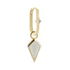 Tomfoolery Oval Reverse Diamond Clicker with Moonstone Kite Fashion