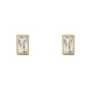 Tomfoolery SOLO Bezel Morganite Studs Outlet